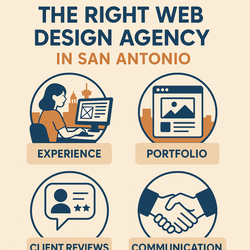 Guide to Choosing the Right Web Design Agency in San Antonio 1