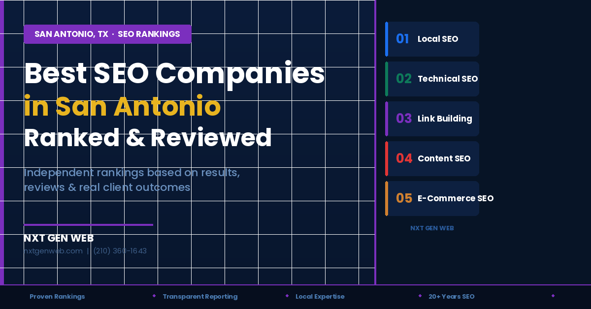 Best SEO Companies in San Antonio – Ranked & Reviewed [2026] 1