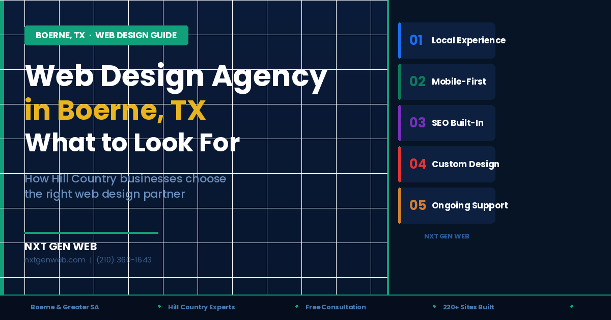 Web Design Agency in Boerne, TX – What to Look For 1