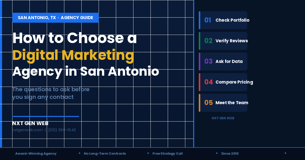 How to Choose a Digital Marketing Agency in San Antonio 2